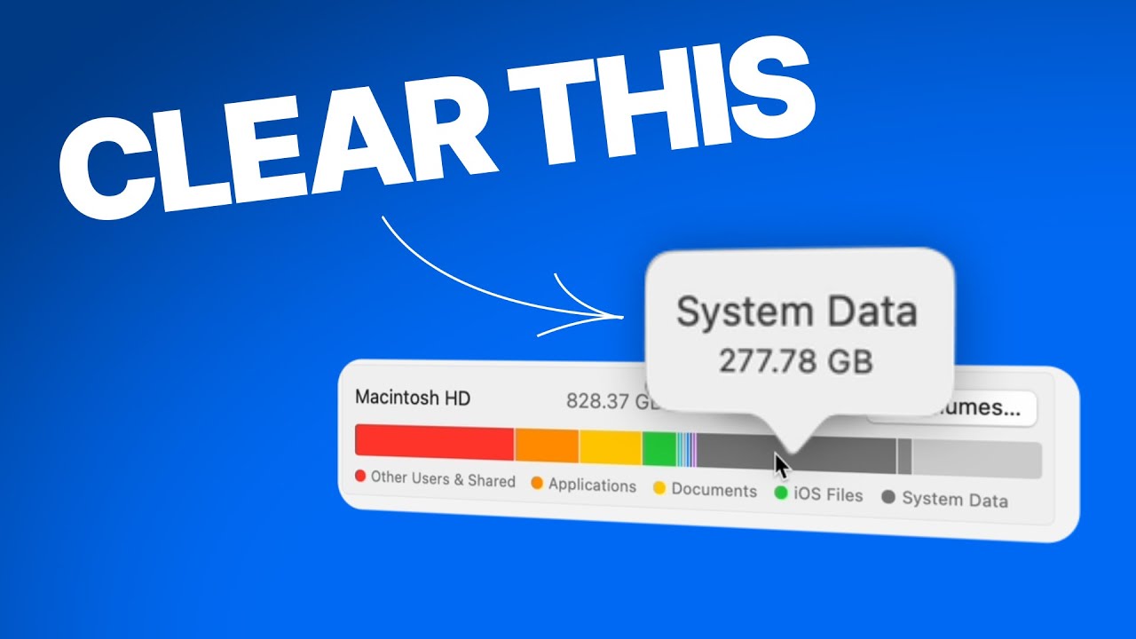 Cara Hapus File di 'System Data' atau 'Others' di Mac: Cara Mengosongkan Macbook dengan Aman
