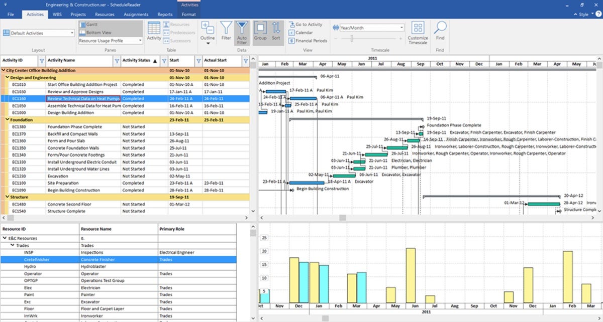 Jual Instal Willmer Project Tracker Windows Mac